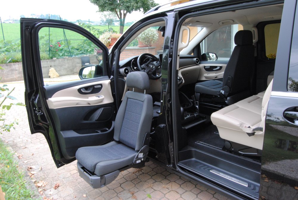 Basi girevoli uscenti