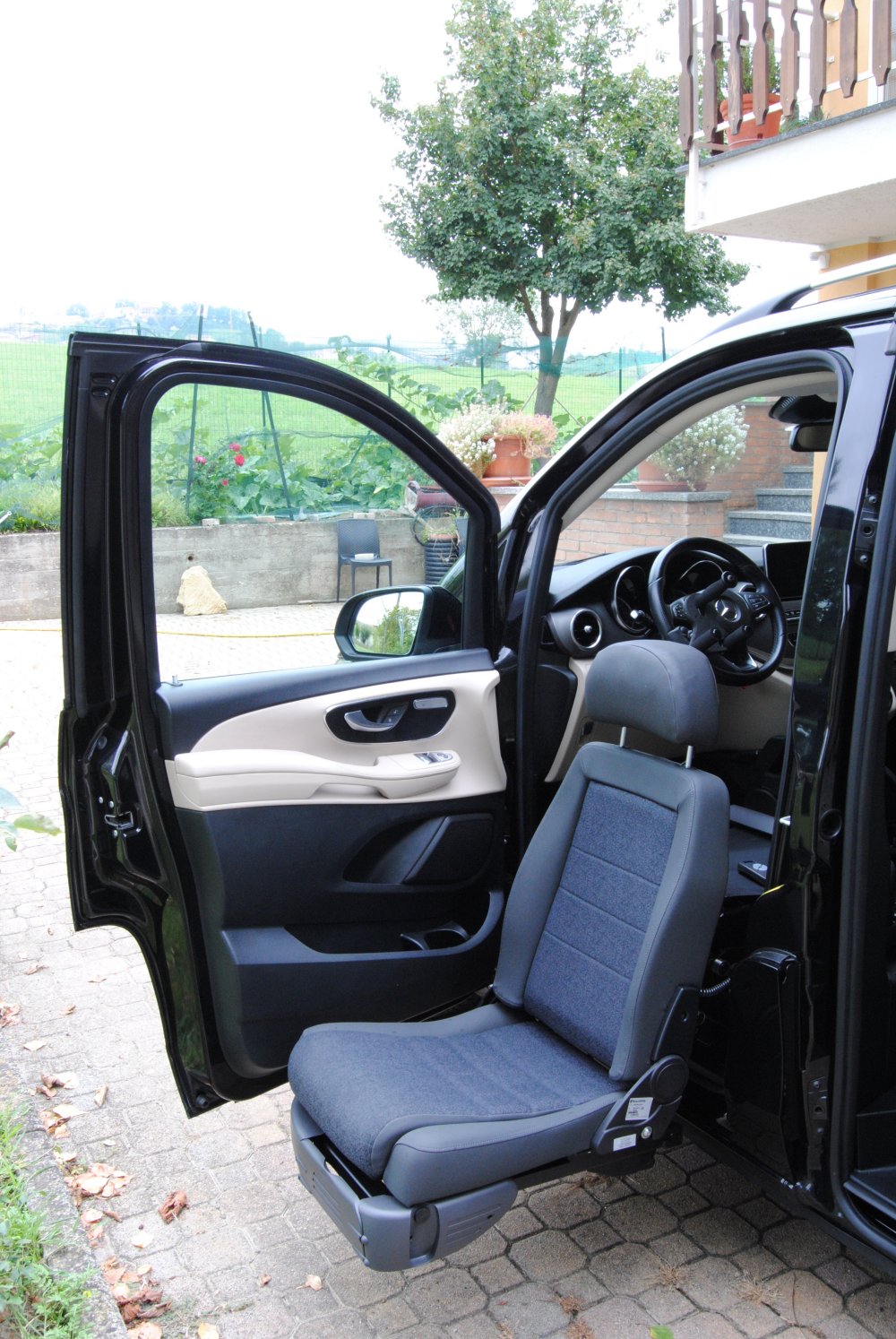 Basi girevoli uscenti