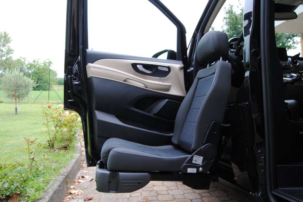 Basi girevoli uscenti