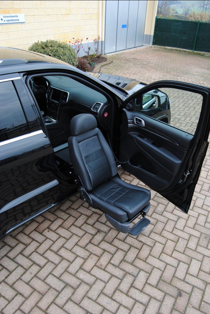 Basi girevoli uscenti