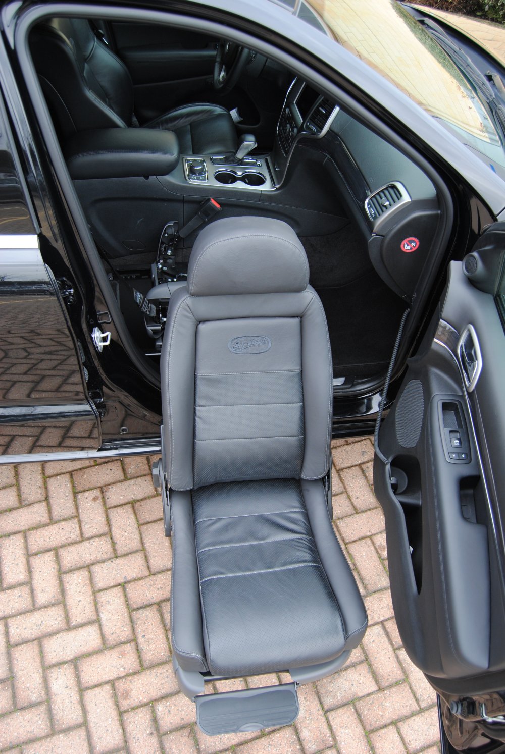 Basi girevoli uscenti