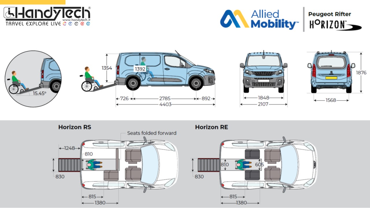 Peugeot Rifter e Rifter Long "HORIZON"