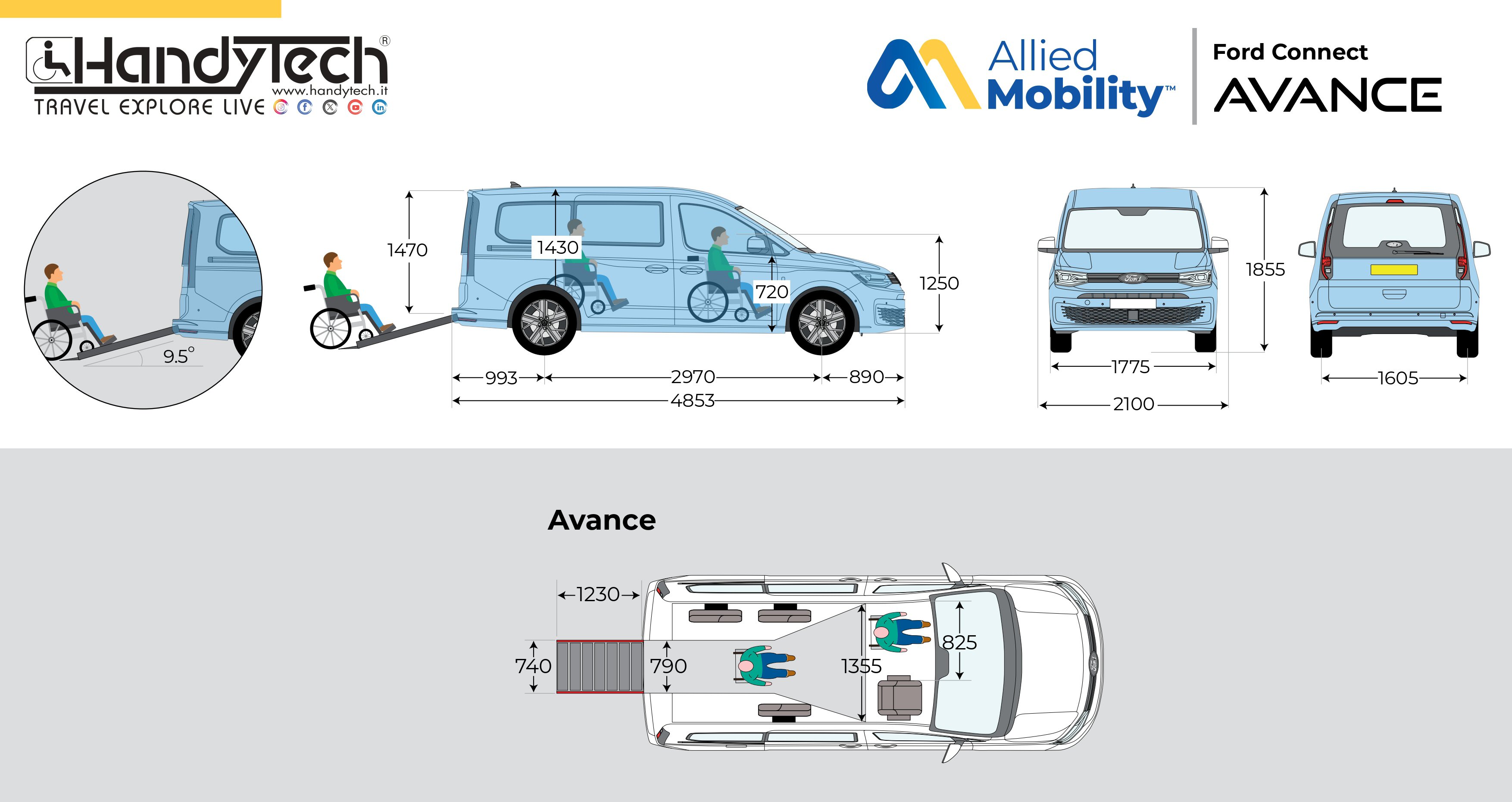 Ford Connect "AVANCE"