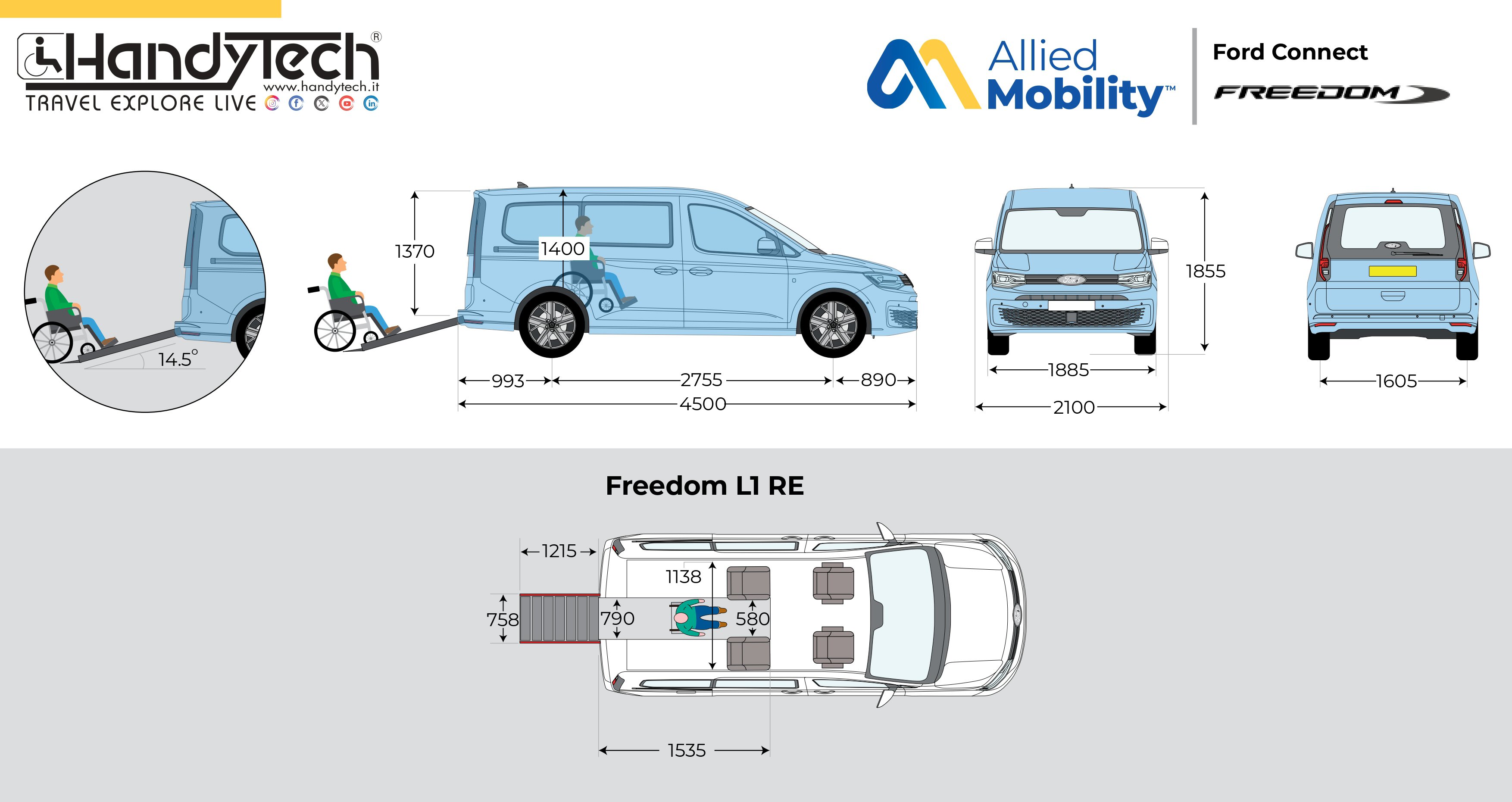 Ford Grand Connect "FREEDOM"