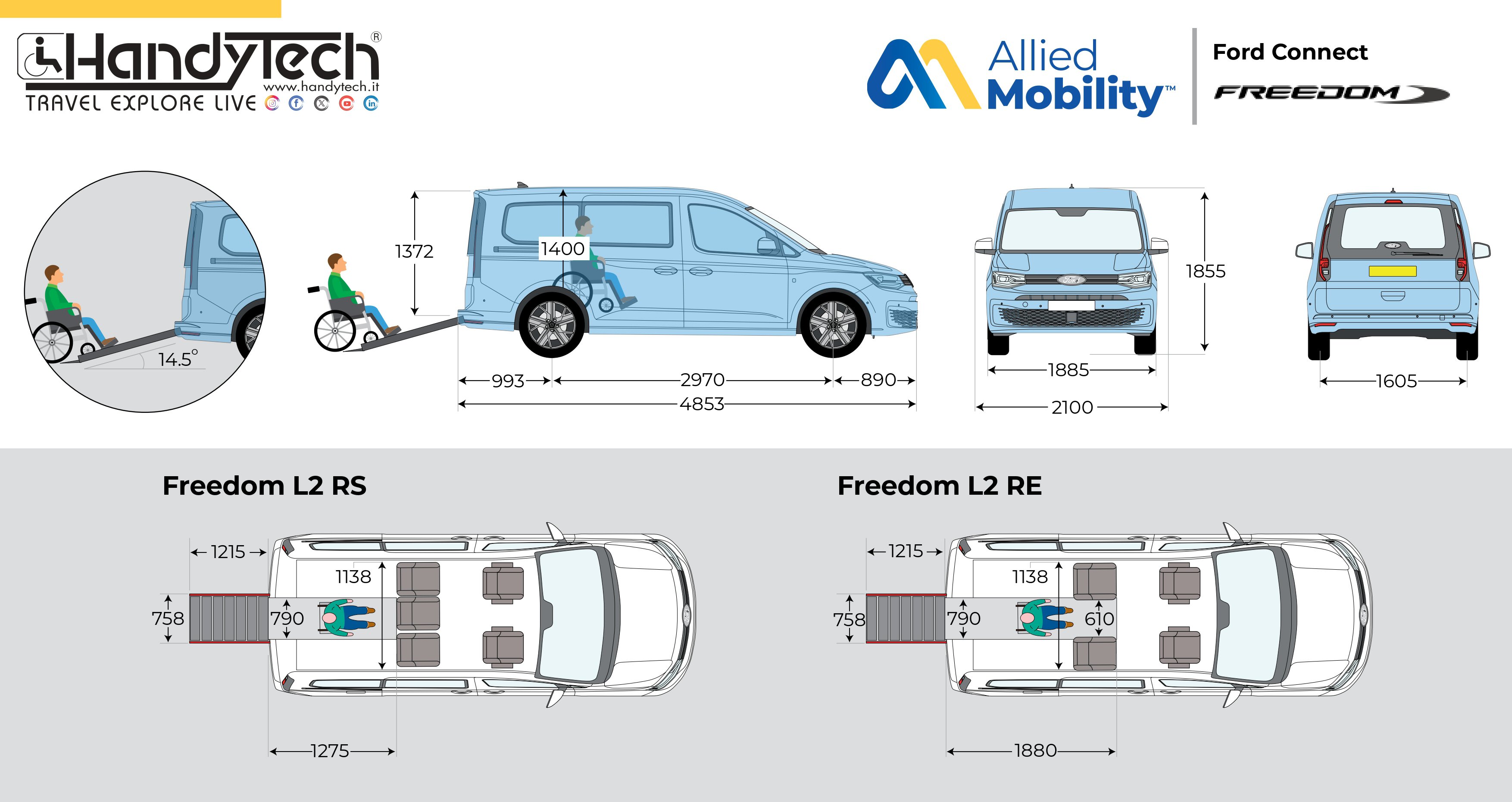 Ford Grand Connect "FREEDOM"