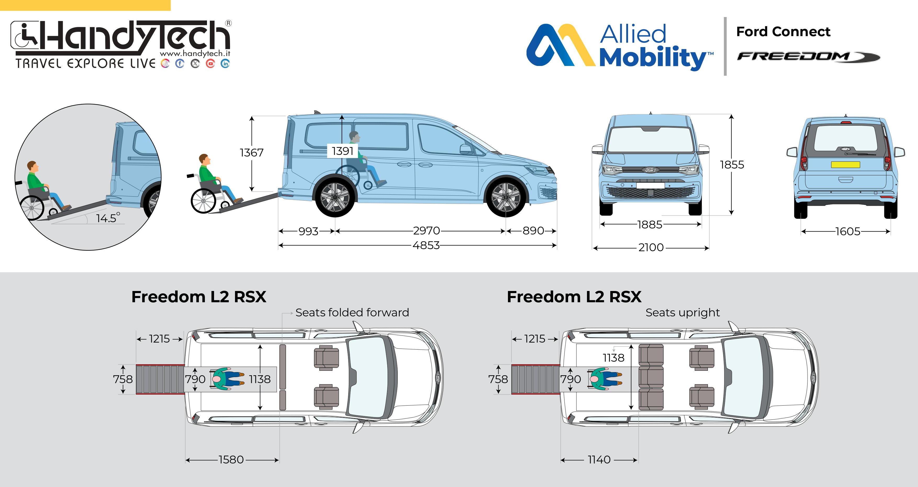 Ford Grand Connect "FREEDOM"